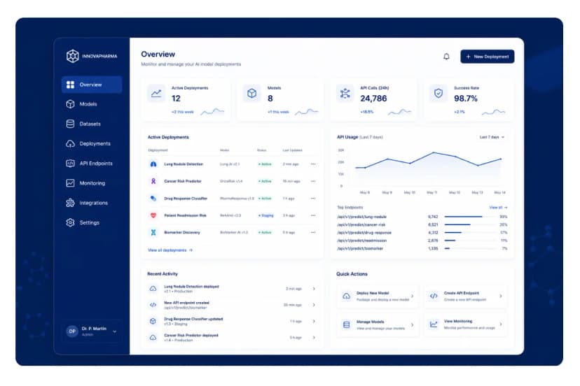 Low code and API ready AI deployment for regulated digital environments