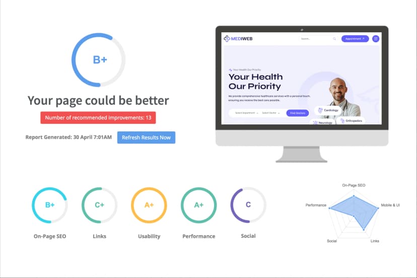 Digital audit identifying performance gaps risks and growth opportunities
