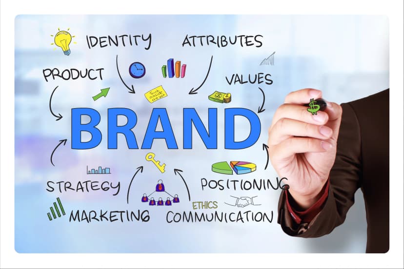 Strategic positioning and messaging architecture for healthcare and pharma brands