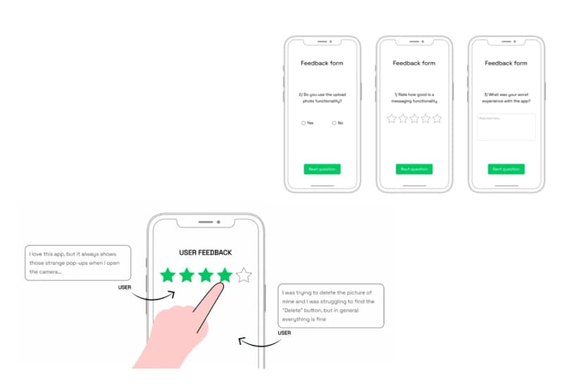 Data capture and analytics integration within healthcare MVP platforms