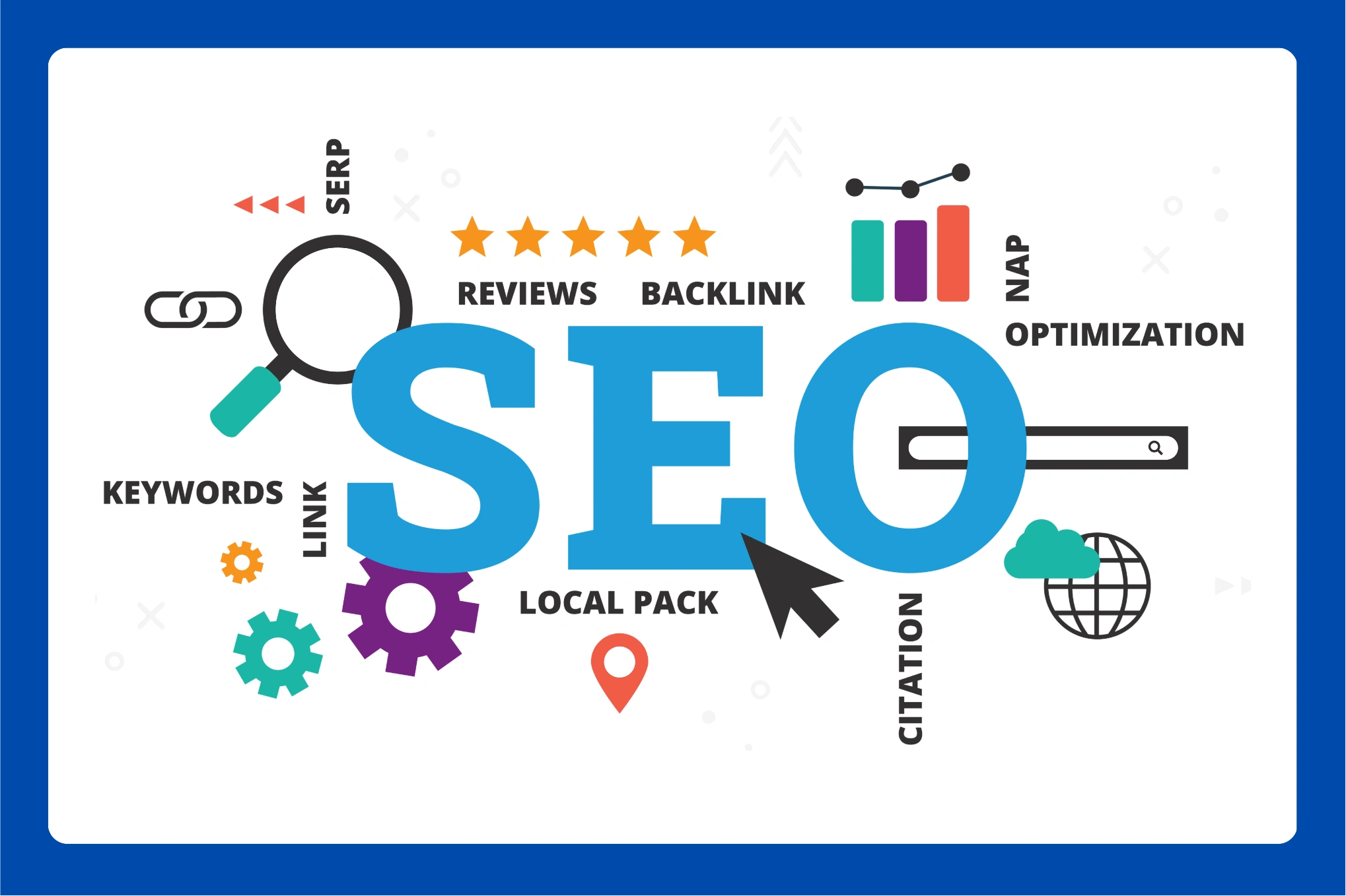 Search and visibility strategy combining SEO and SEM for healthcare brands