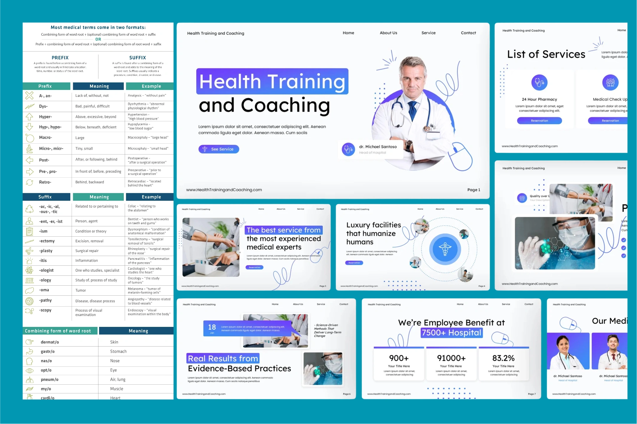Visual training kits for medical devices and healthcare product onboarding