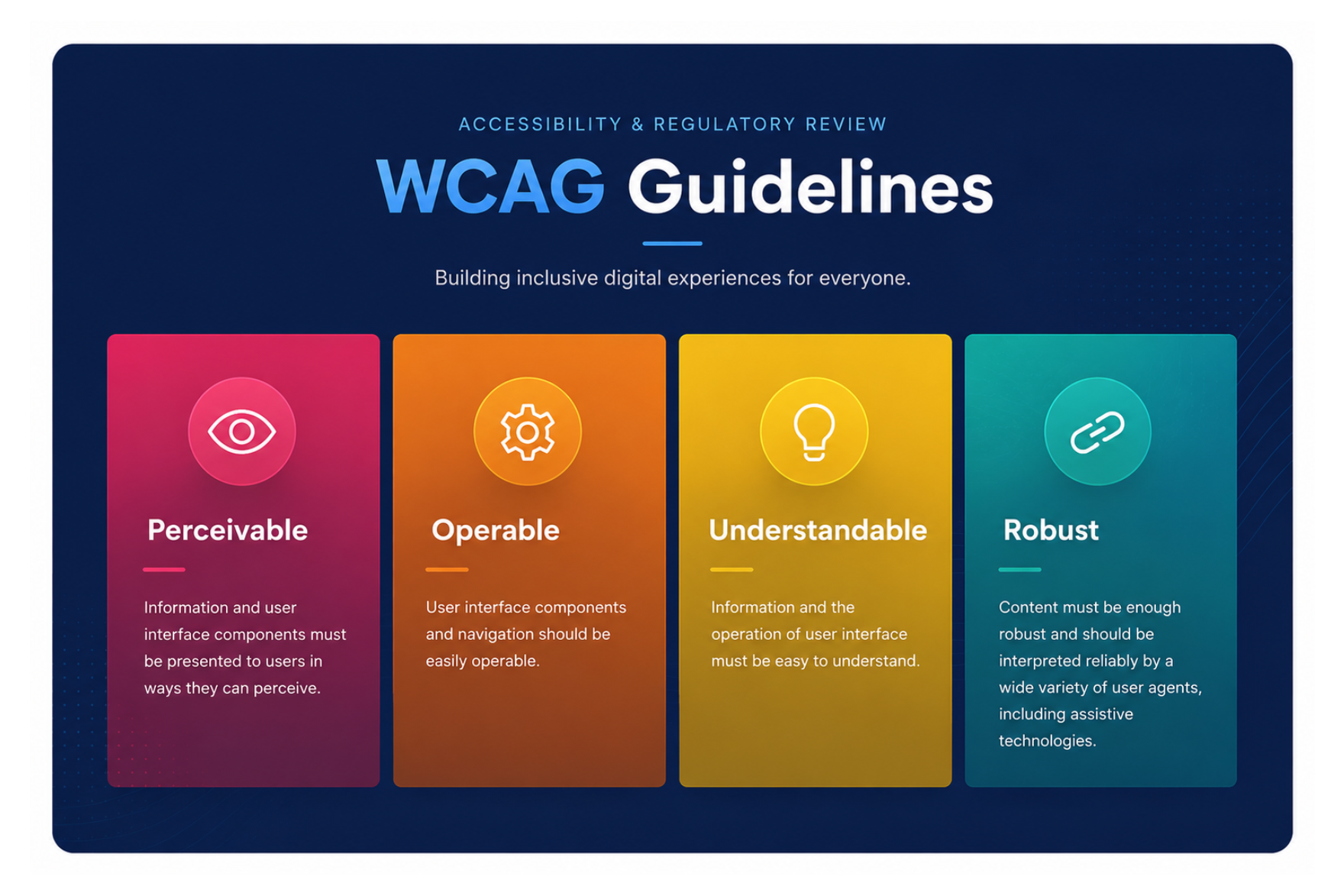 Accessibility and regulatory UX review for healthcare compliance