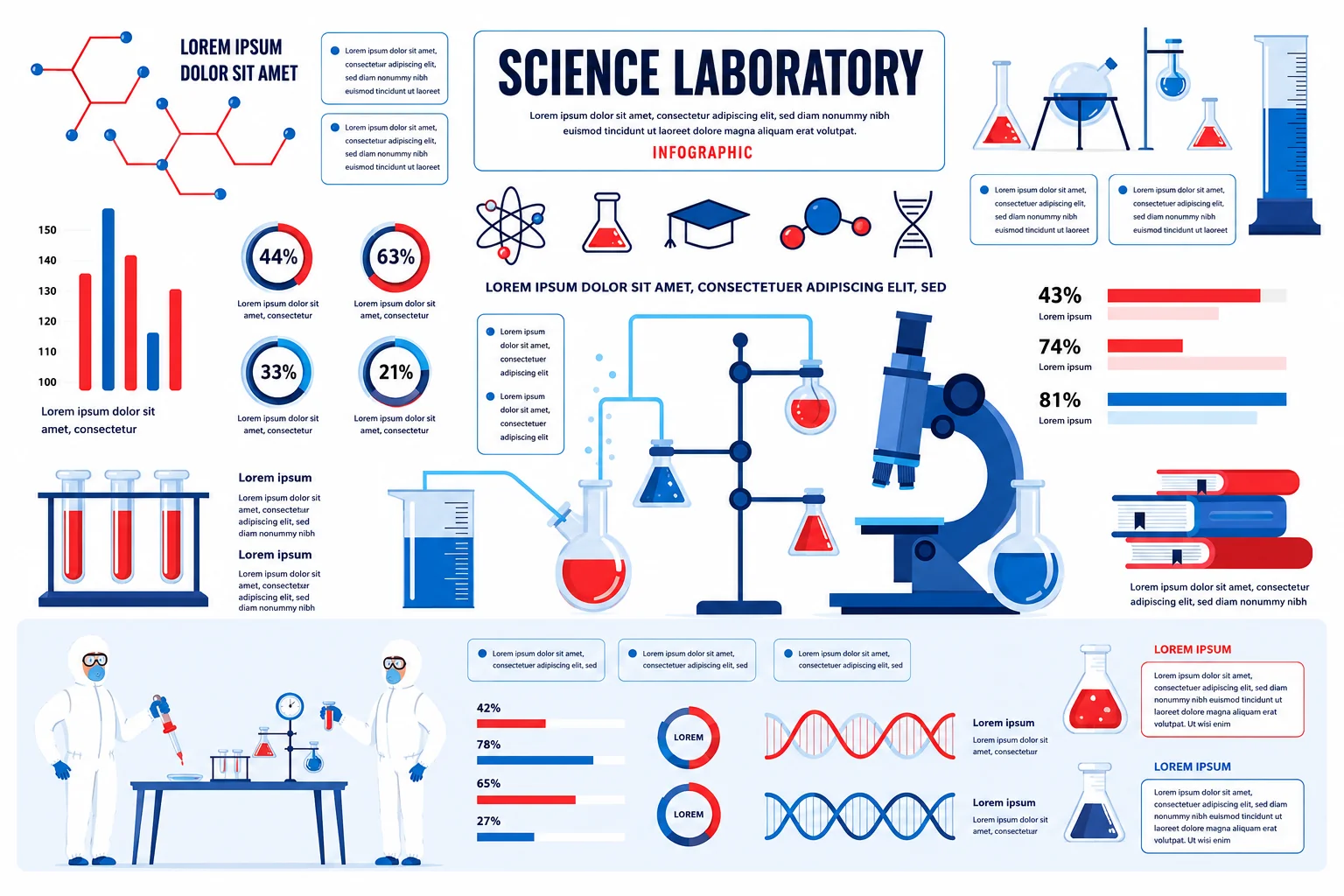 Scientific storytelling using visual narratives for medical communication